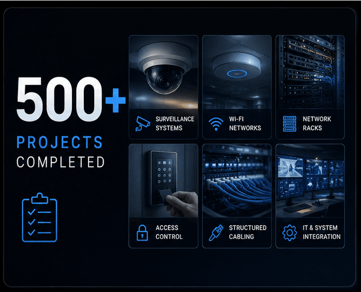 Projects Completed